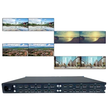 16-канальная мультимедийная проекция Bitvisus 4x4 2x2 3x3 2x4 4k 8K Решение для системы иммерсивной проекции Fusion System